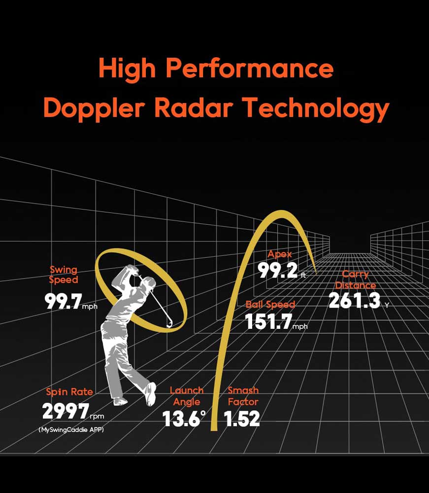 SWING CADDIE SC300i VOICE PORTABLE LAUNCH MONITOR - Image 4